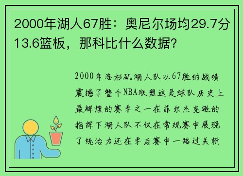 2000年湖人67胜：奥尼尔场均29.7分13.6篮板，那科比什么数据？