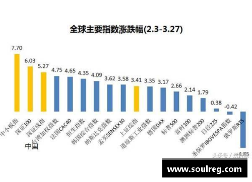 OB视讯国际米兰俱乐部官方宣布被橡树资本接管——变革时代的到来