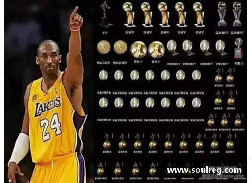 OB视讯NBA球星成长之路与比赛推荐系列之—邓肯-NBA视频资源
