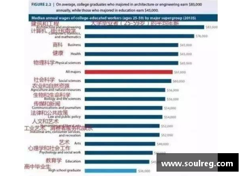 OB视讯骑士球员薪资：现状与未来展望