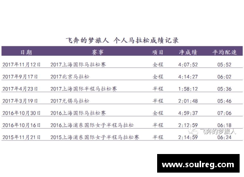 OB视讯官方网站马赛奥林匹克苏士利埃连番进攻，战绩不俗