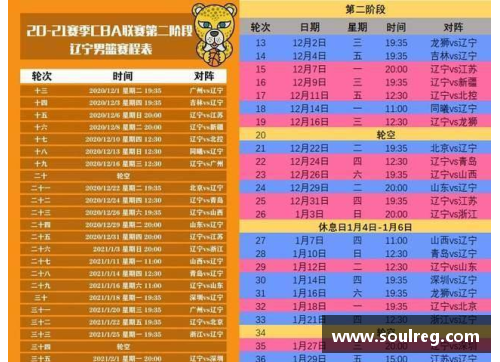 OB视讯官方网站辽宁队CBA赛程调整，关键战役提前上演！ - 副本