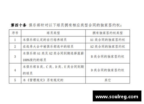 OB视讯官方网站球员签约受限：合同约束与自由选择