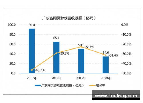 OB视讯官方网站足球星探的收益揭秘与市场潜力分析探讨 - 副本