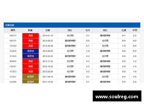 OB视讯官方网站新浪NBA：最新赛事报道、球队动态和明星采访 - 副本