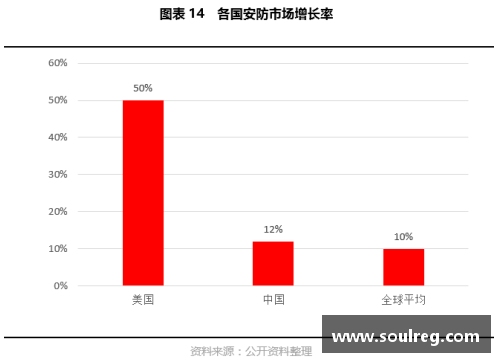 OB视讯官方网站分析｜Lowe_今年休赛期最未得到充分讨论的7支球队