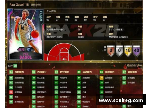 OB视讯官方网站精通NBA 2K的关键技巧与按键策略 - 副本