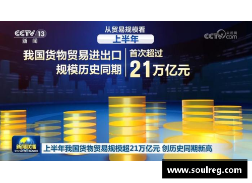OB视讯官方网站一季度上海市进出口总值超万亿元，创历史同期新高