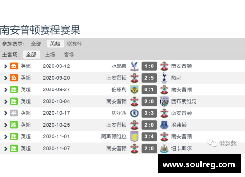 OB视讯官方网站4-2胜领头羊!少帅上任3战不败,德甲榜首登顶 - 副本